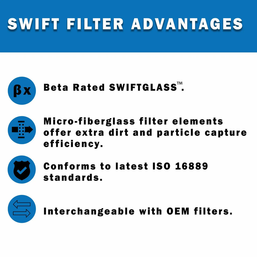 6 Micron Spin-On Filter Element Z51332