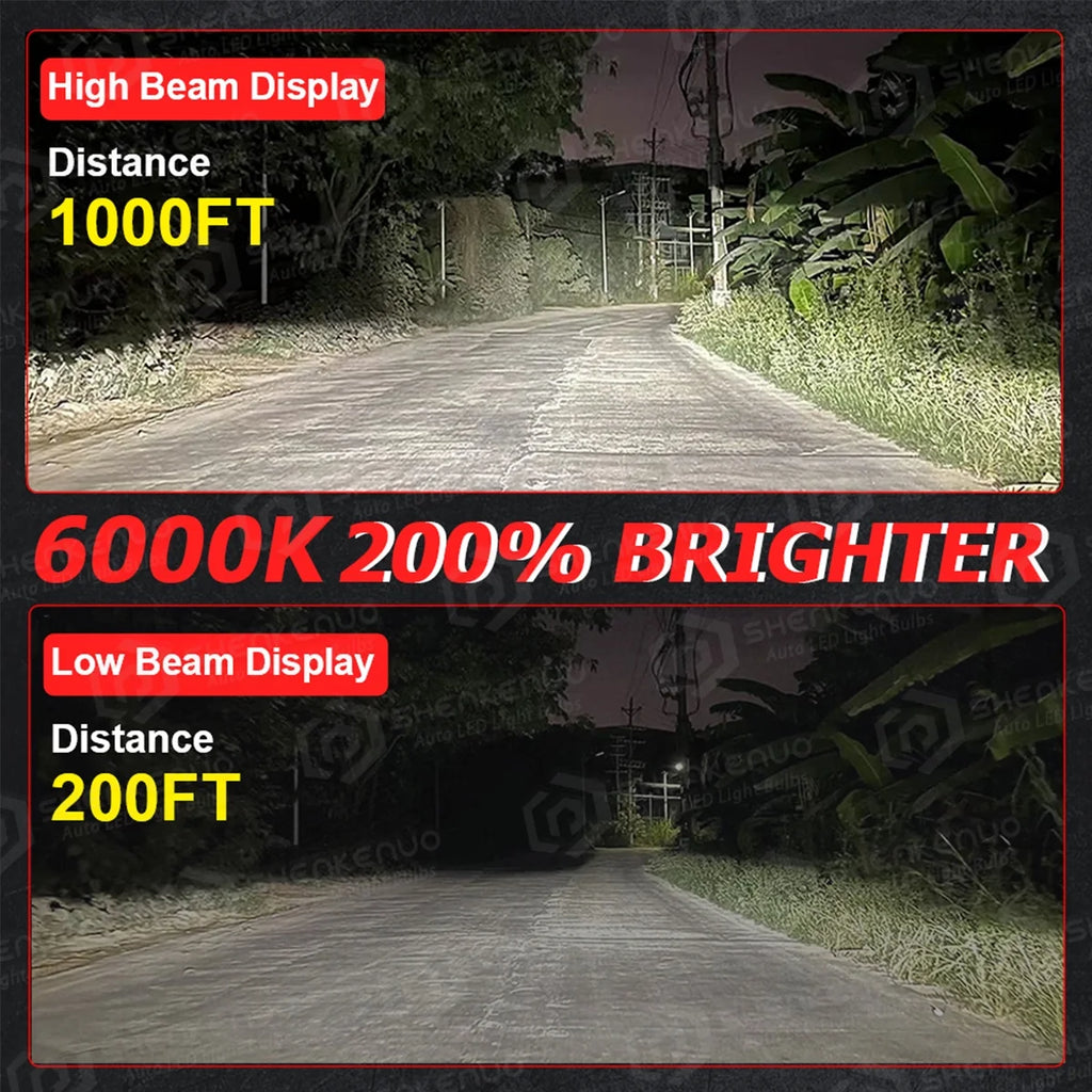2x H3 LED 20W Fog Light Bulbs K89365