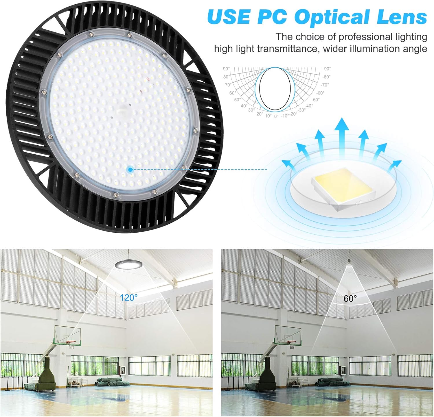200W UFO LED High Bay Light Fixture, 28000LM, 5000K O886
