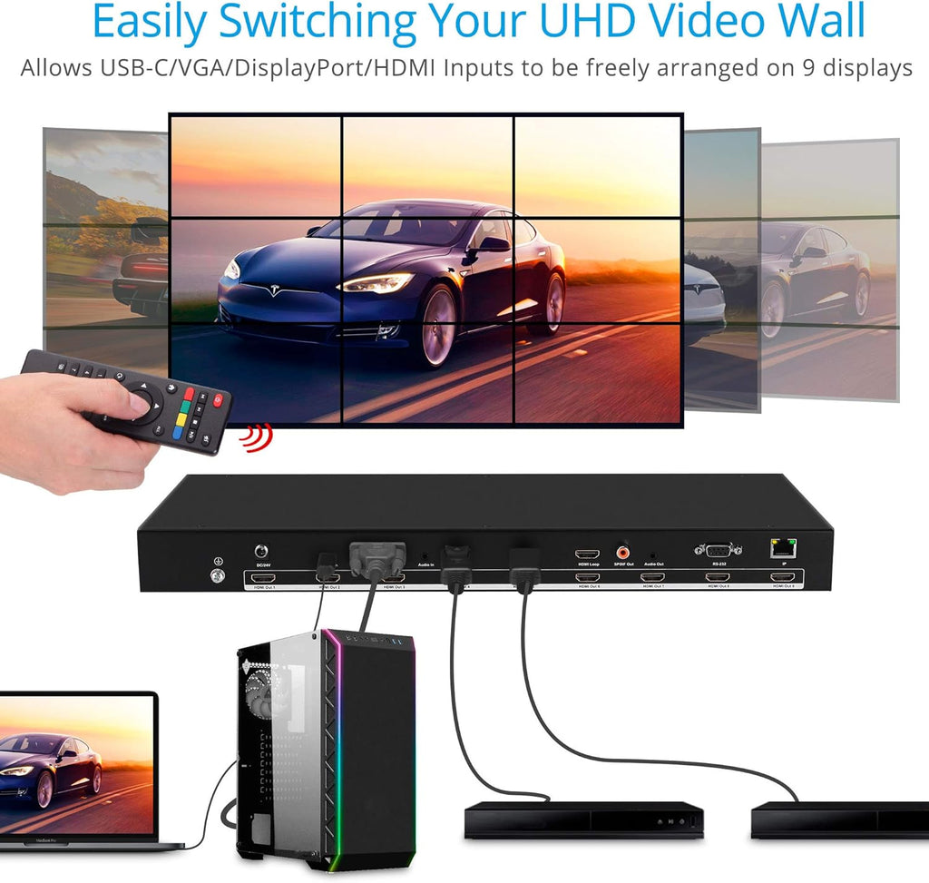 Video Wall Controller and Processor with 4K 30Hz, HDMI, USB-C, DP, VGA, 25 Display Modes G93084