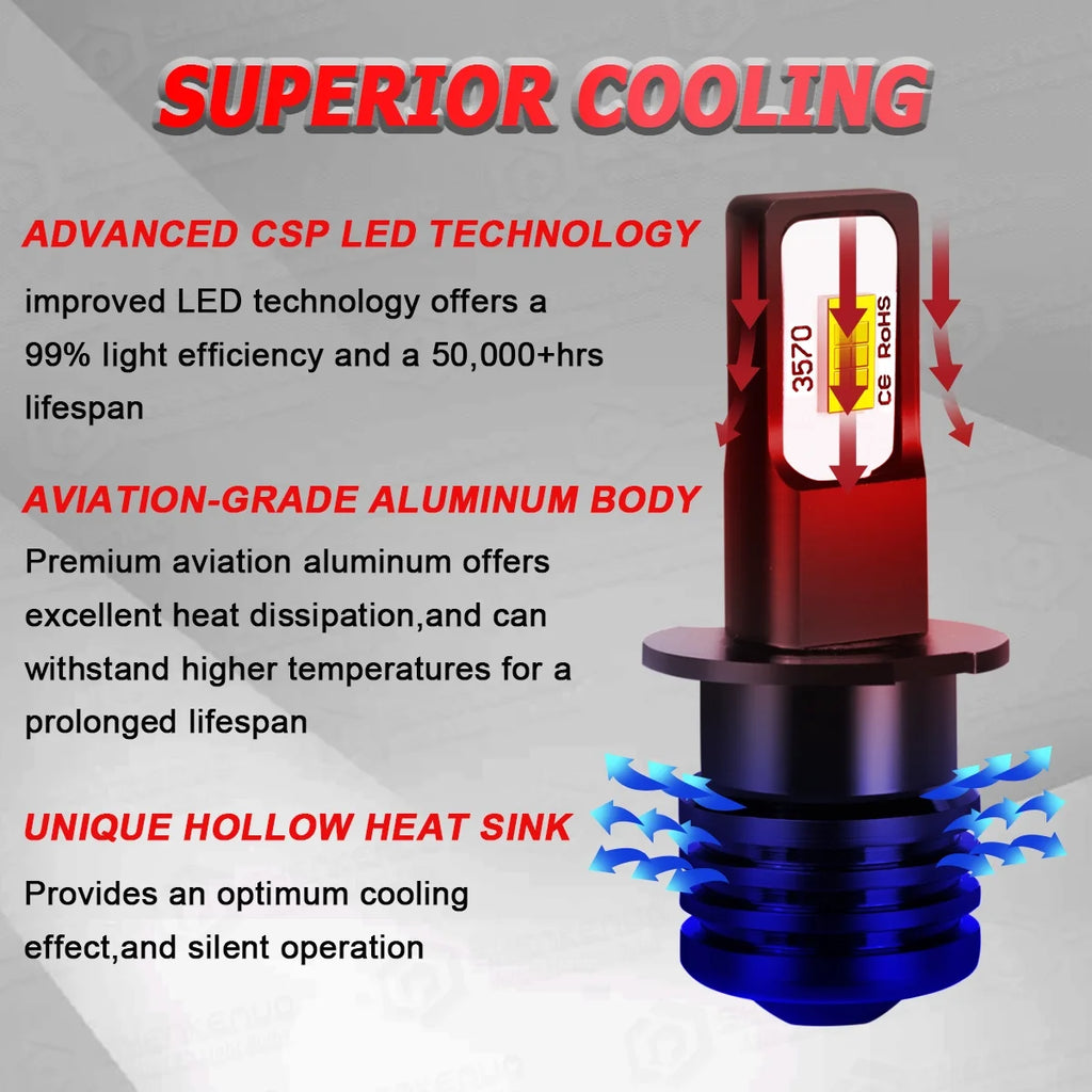 2x H3 LED 20W Fog Light Bulbs K89365