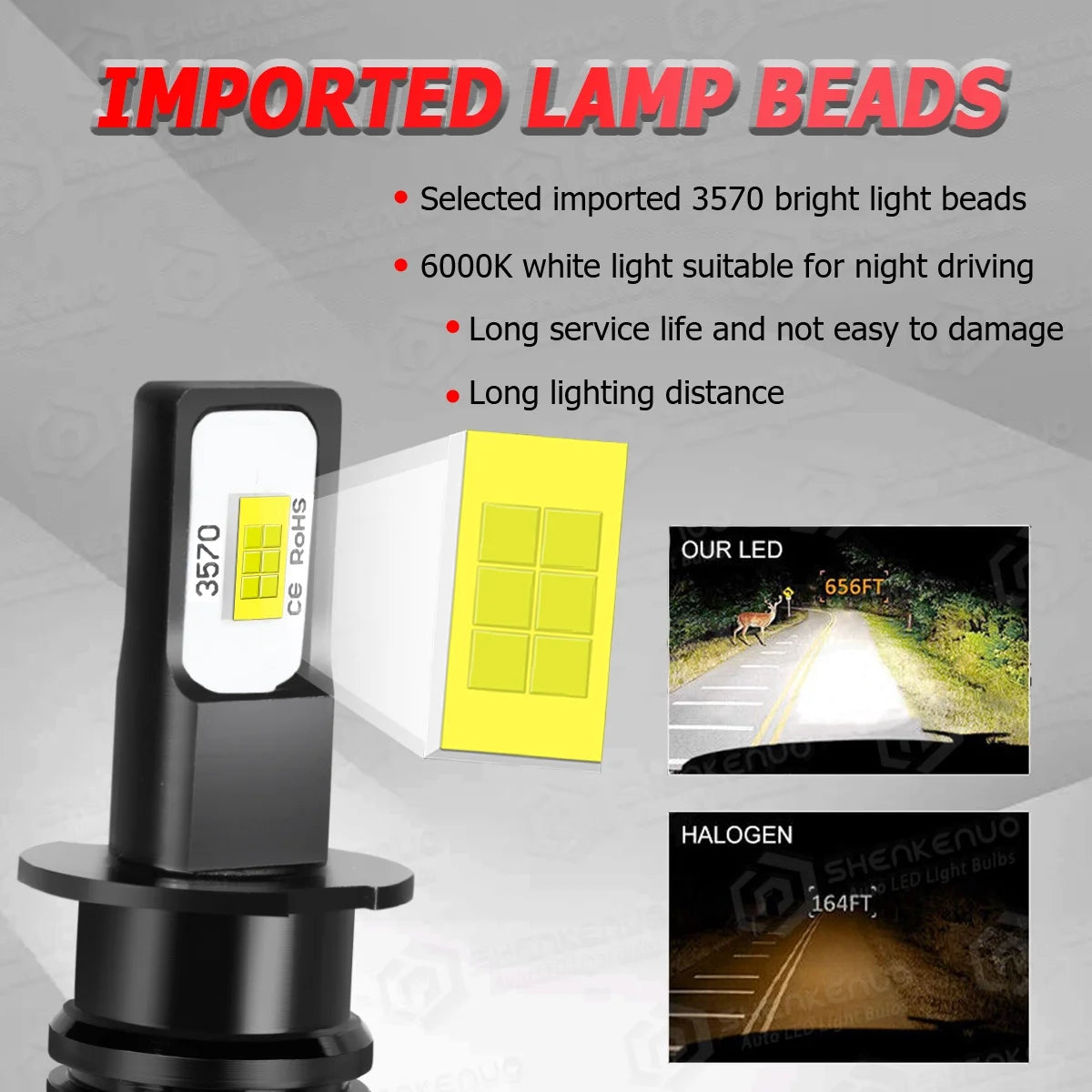 2x H3 LED 20W Fog Light Bulbs K89365