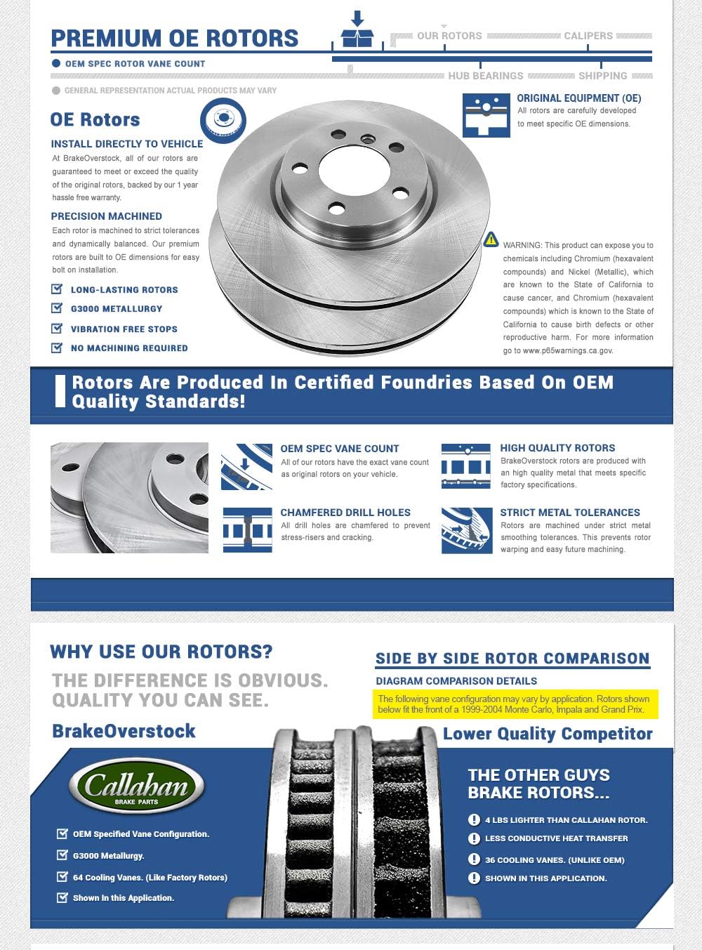 Brake Rotors and Brake Pads with Hardware R9489